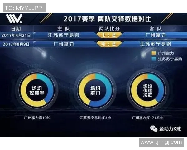 11月22日卓尔对阵富力精彩对决前瞻分析及球员状态评估 11月22日卓尔对阵富力精彩对决前瞻分析及球员状态评估