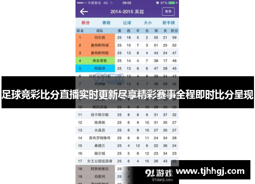 足球竞彩比分直播实时更新尽享精彩赛事全程即时比分呈现